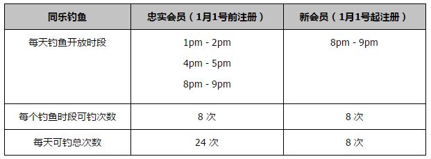 除了胡巴粑粑麻麻白百何、井柏然原班人马的回归，梁朝伟、李宇春这对;欢喜冤家亦鼎力加盟，更有杨祐宁、大鹏、柳岩、黄磊、吴莫愁、X玖少年团、吴君如、曾志伟等一众明星组成的新老;捉妖天团，可谓群星璀璨